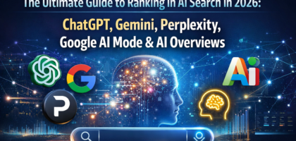 GPTs Ranking on Google